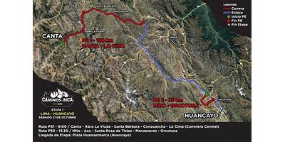 CAMINO DEL INCA