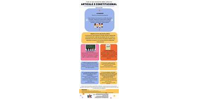 ARTICULO 3RO. CONSTITUCIONAL
