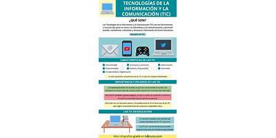 ESCUELA EXPERIMENTAL CON ENFASIS EN TECNOLOGIAS DE LA INFORMACION Y LA COMUNICACION