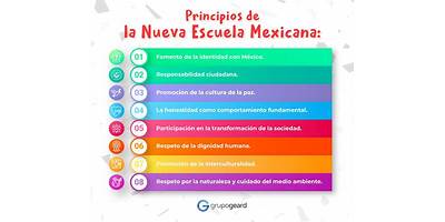 NUEVA ESCUELA MEXICANA