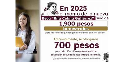 RITA CETINA GUTIERREZ