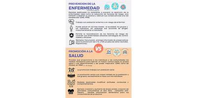 INSTITUTO SUP. DE CIENCIAS DE LA SALUD Y GESTION anexo 06