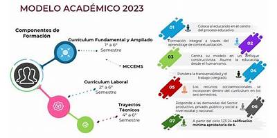 COLEGIO NACIONAL DE EDUCACION PROFESIONAL TECNICA NUM. 215 ING. CESAR MORENO MAR