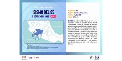 19 DE SEPTIEMBRE DE 1985