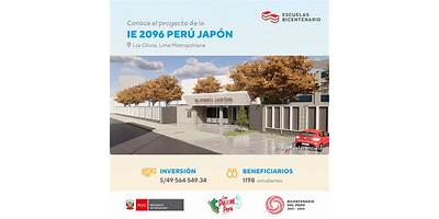 2096 PERU JAPON