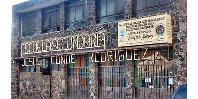 JESUS CONDE RODRIGUEZ