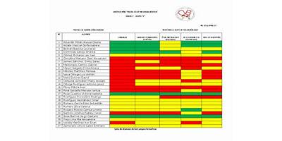 PROFRA. CELESTINA VARGAS BERVERA