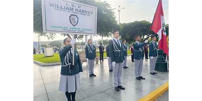 WILLIAM HARVEY