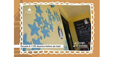 ESCUELA PART. INC. NRO 1193 NUESTRA SEÑORA DE ITATI