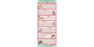 FUNDACION PARALA EDUCACION EN VALORES HUMANOS ARMONIA