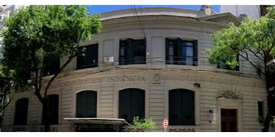 INSTITUTO DE LOS ANGELES CUSTODIOS