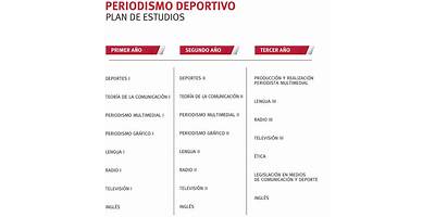 CENTRO DE ESTUDIOS TERCIARIOS RIVER PLATE