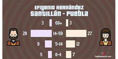 PREESCOLAR COMUNITARIO COLONIA EFIGENIO HERNANDEZ SANTILLAN