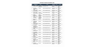 HEROES DE SIERRA LUMI