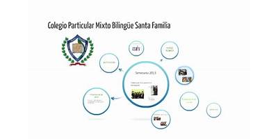 COLEGIO PARTICULAR MIXTO BILINGUE SANTA FAMILIA