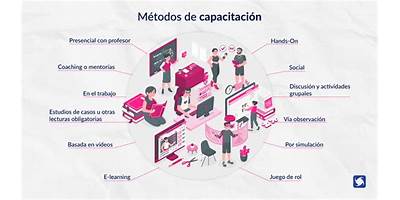 INSTITUTO DE CAPACITACION Y EDUCACION PARA EL TRABAJO UNIDAD SAN PEDRO
