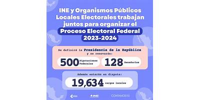 ESCUELA SUPERIOR DE PROCESOS ELECTORALES