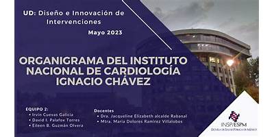 INSTITUTO NACIONAL DE CARDIOLOGIA "DR. IGNACIO CHAVEZ"